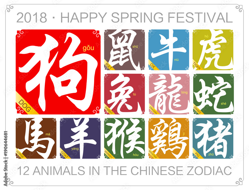 Fototapeta premium Vector Chinese zodiac signs with the year of the dog in 2018