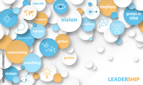 Bannière Concept LEADERSHIP