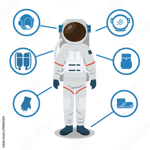 Astronaut space suit equipment. Helmet, gloves, shoes, bag, oxygen tank