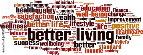 Better living word cloud