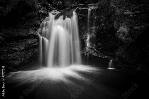 falls of falloch