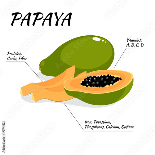Papaya isolated on white background.