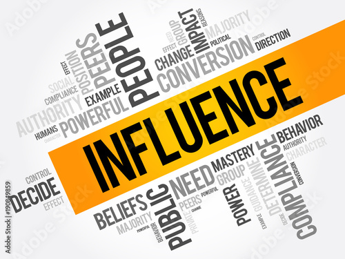 Influence word cloud collage, business concept background