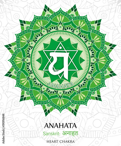 Vector of Anahata chakra