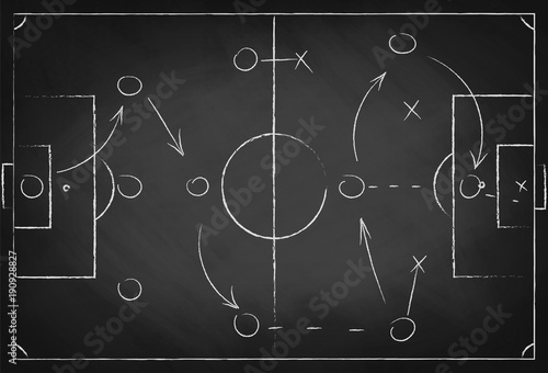 Soccer tactic scheme on chalkboard. Football team strategy for the game. Hand drawn soccer field background