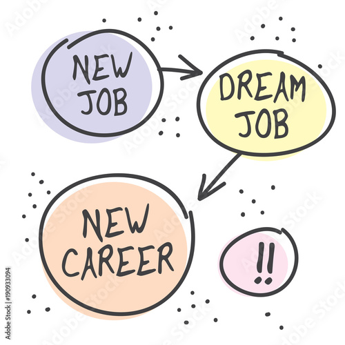 New Job, new Career Poster