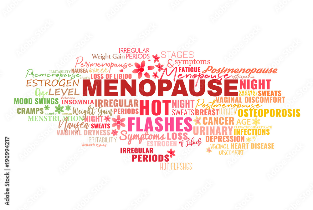 Menopause Symptoms Tags Cloud