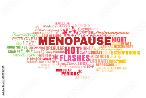 Menopause Symptoms Tags Cloud