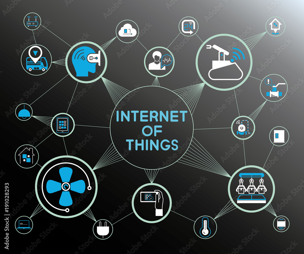 IoT, internet of thing network diagram IoT, internet of thing network diagram