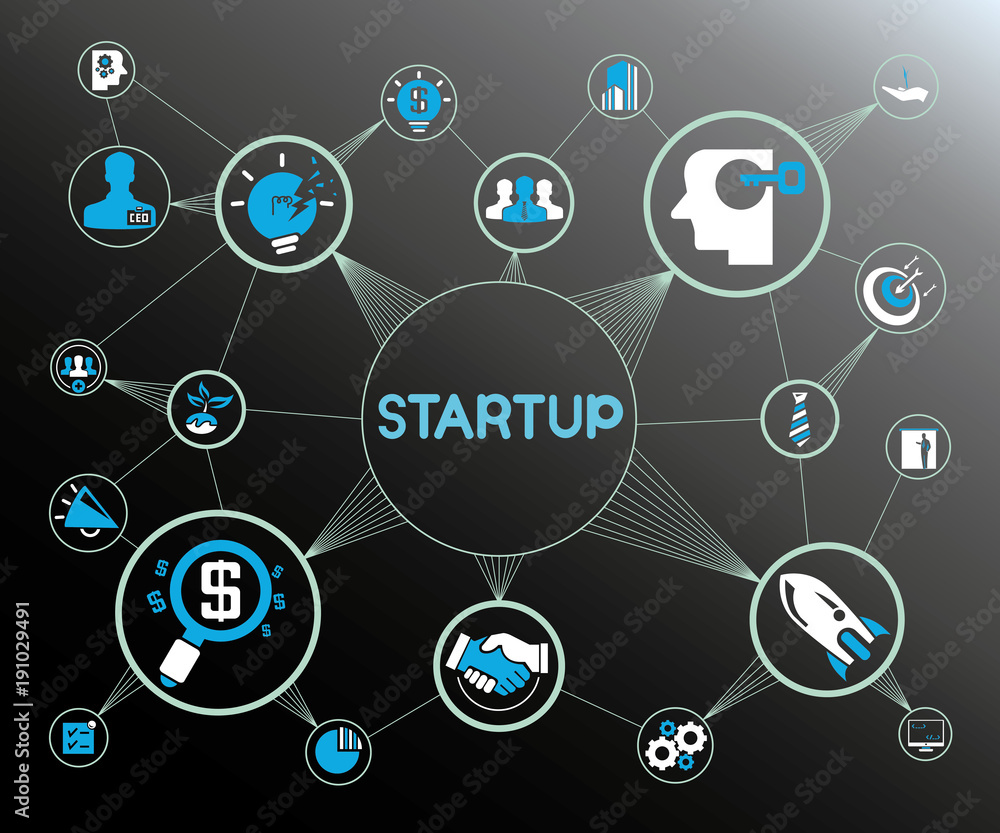 startup concept diagram startup concept diagram