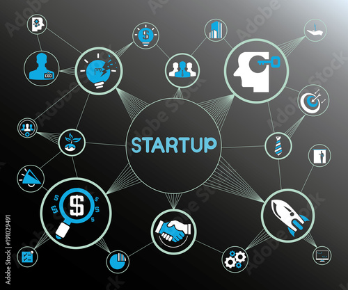 startup concept diagram