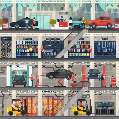 Car dealership with repair and wash, shop rooms