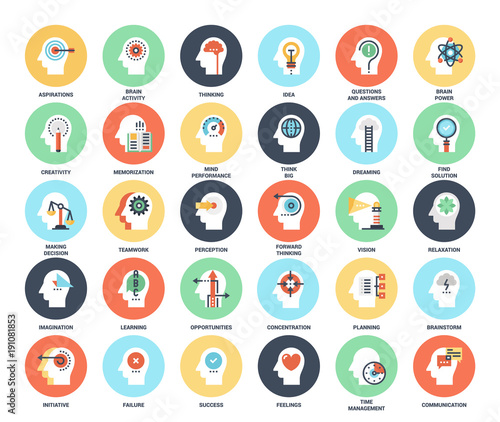 Thinking and brain process