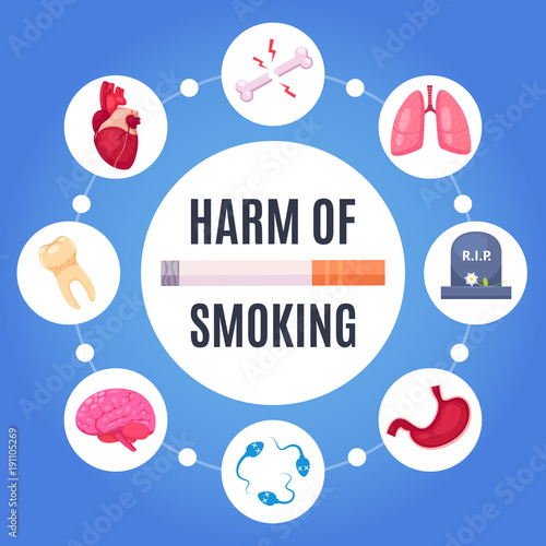 Harm Of Smoking Design Concept