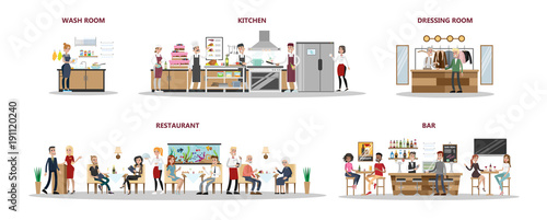 Restaurant interior set.