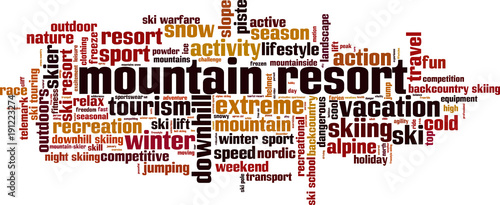 Mountain resort word cloud