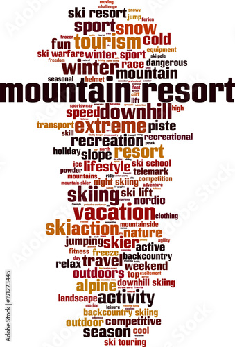 Mountain resort word cloud