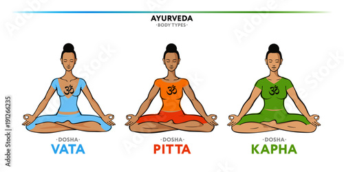 Vata, pitta and kapha doshas - ayurvedic physical constitution of human body type. Editable vector illustration, for yoga design - banner, poster, leaflet.