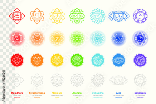 Chakras system of human body - used in Hinduism, Buddhism, Ayurveda. Line art  version. For design, associated with yoga. Vector Sahasrara, Ajna, Vishuddha, Anahata, Manipura, Swadhisthana, Muladhara