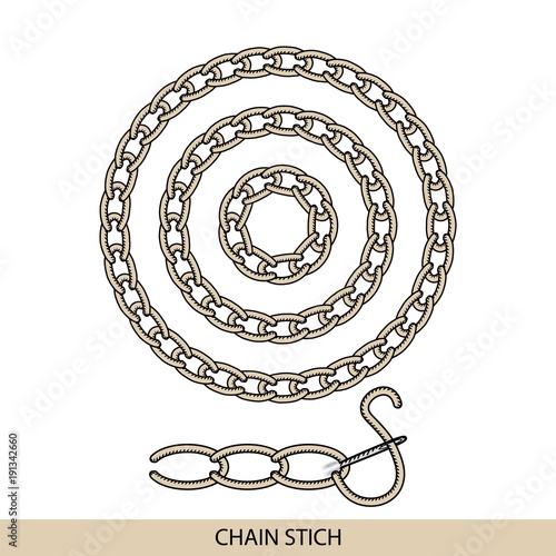 Stitches chain stich type vector. Collection of thread hand embroidery and sewing stitches. Vector illsutration of stitching examples.
