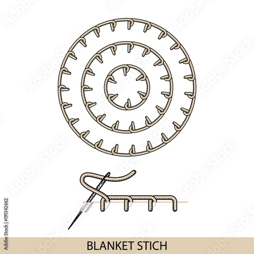 Stitches blanket stich type vector. Collection of thread hand embroidery and sewing stitches. Vector illsutration of stitching examples.