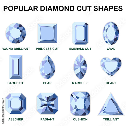 Popular diamond cut shapes