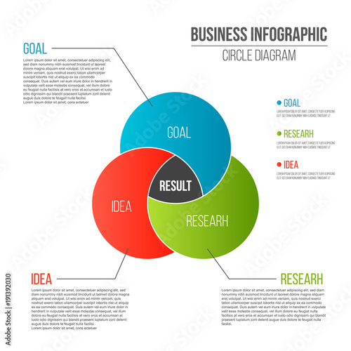 Billede på lærred Creative vector illustration of business presentation slide template circle venn diagram isolated on transparent background