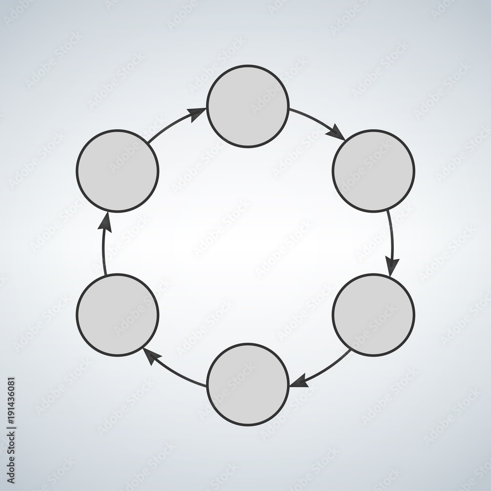 Cycle Diagram Template Cycle Diagram Template