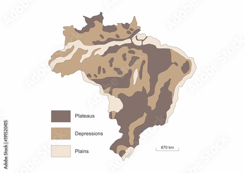 Brazil relief variations