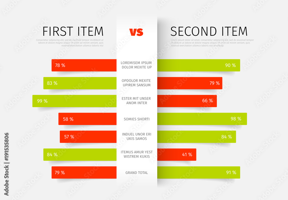 12+ Comparison Bar Chart