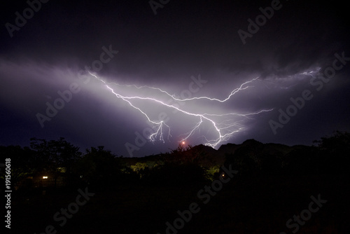 lightning strike in a dark sky