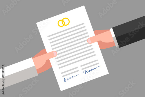 Prenuptial agreement
