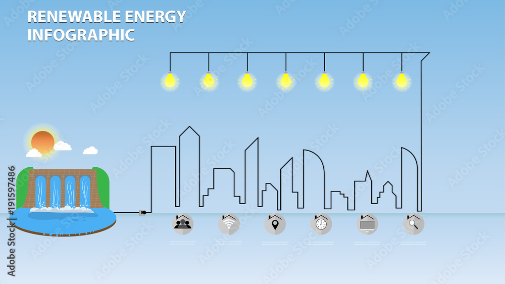 Energy concept timeline. Hydro power, Energy Renewable Infographic. 