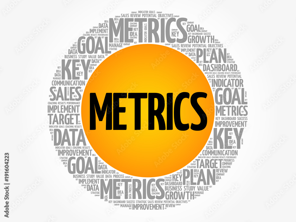 Metrics word cloud collage, business concept background Metrics word cloud collage, business concept background