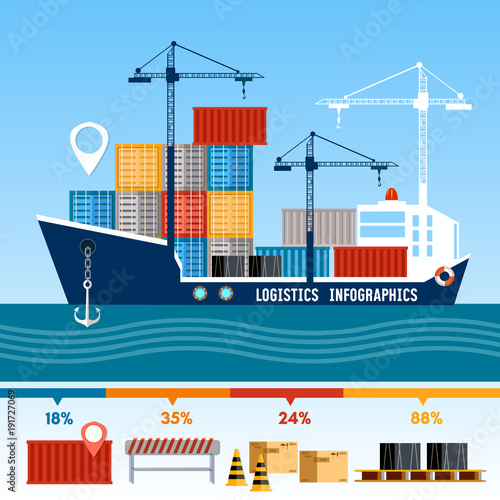 Shipping port vector. Sea transportation logistic infographics. Global delivery concept logistics set of air cargo trucking rail transportation maritime shipping