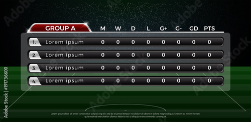 Group A football scoreboard and global stats broadcast graphic soccer template.