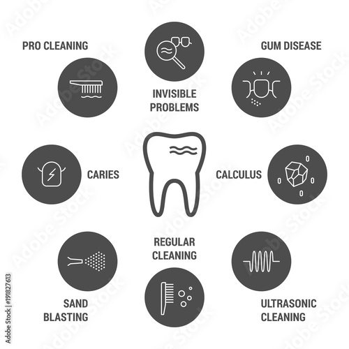 Dental icons set. Linear. White on black.