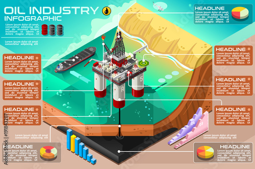 Oil industry and gasoline production business presentation vector infographic. Water oil rig drilling platform with helipad fuel tanker ship transported by sea. Offshore crude oil extraction.
