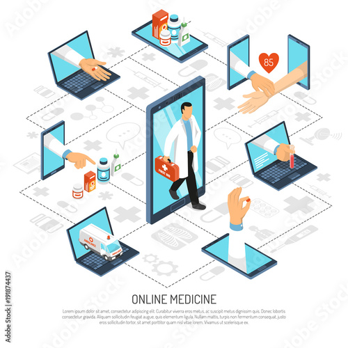 Online Medicine Network Isometric Composition