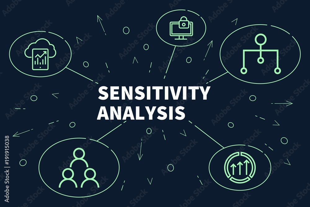 Ταπετσαρία Conceptual business illustration with the words sensitivity analysis