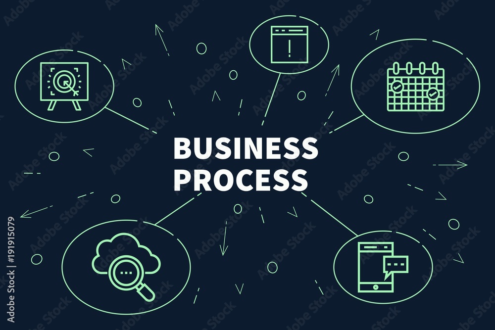 Conceptual business illustration with the words business process