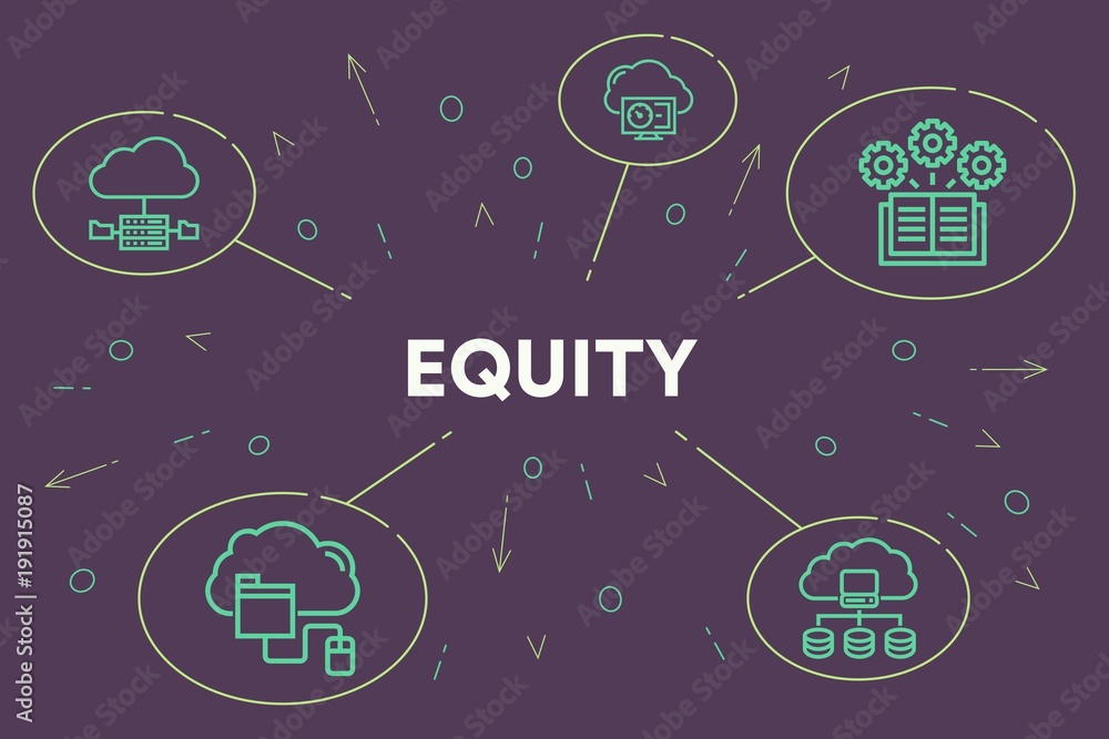 Conceptual business illustration with the words equity Conceptual business illustration with the words equity