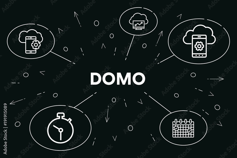 Conceptual business illustration with the words domo