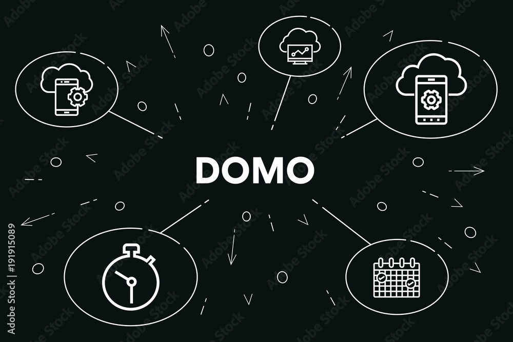 Fototapeta premium Conceptual business illustration with the words domo