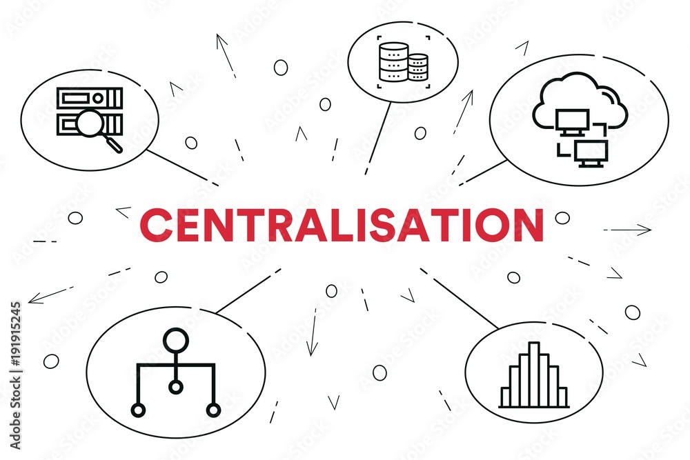 Ταπετσαρία Conceptual business illustration with the words centralisation