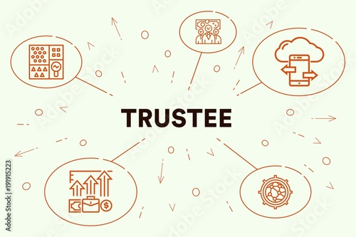 Conceptual business illustration with the words trustee photo