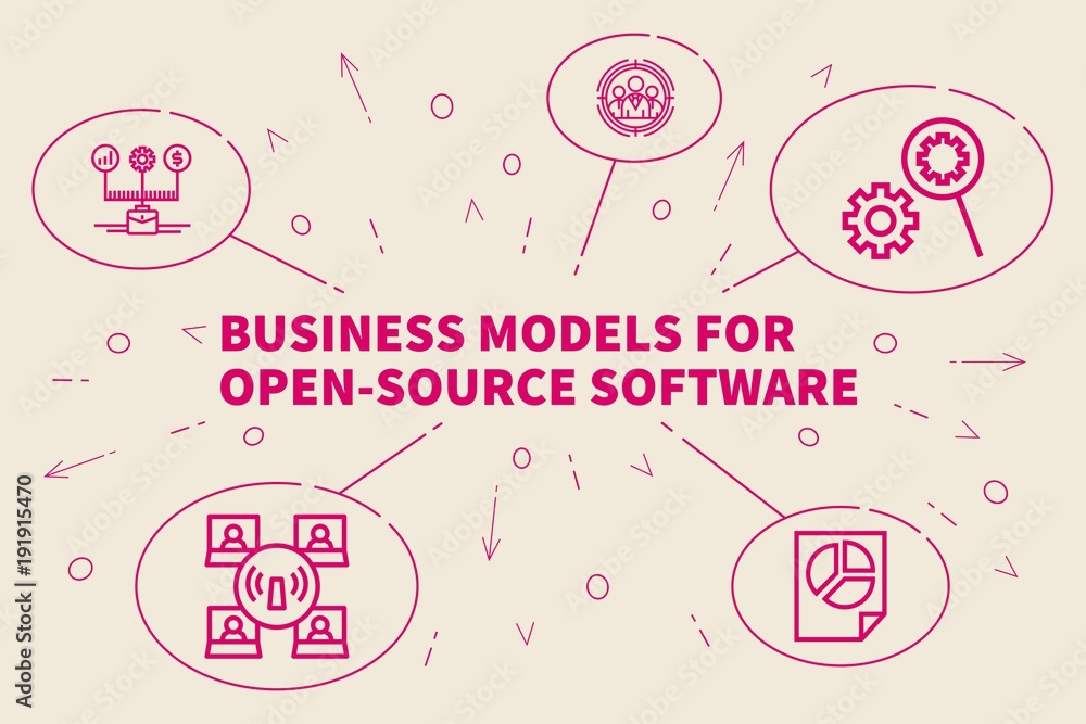Conceptual business illustration with the words business models for open-source software Conceptual business illustration with the words business models for open-source software