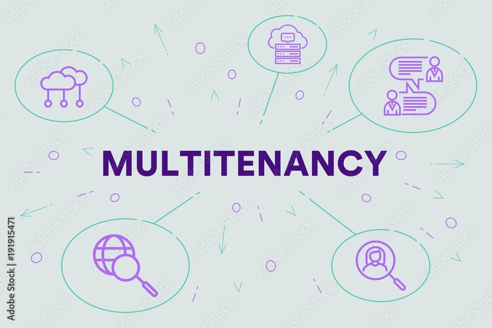 Conceptual business illustration with the words multitenancy Conceptual business illustration with the words multitenancy