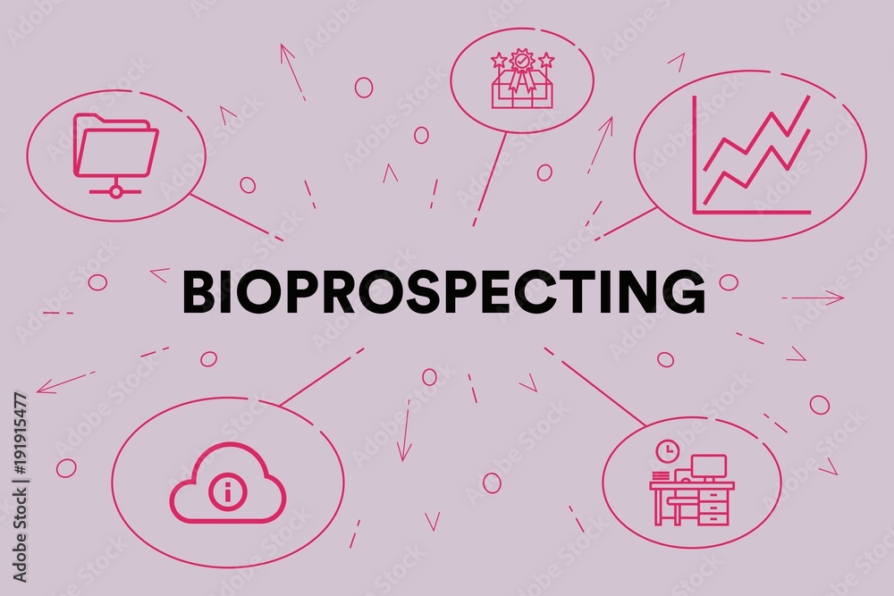 Conceptual business illustration with the words bioprospecting Conceptual business illustration with the words bioprospecting