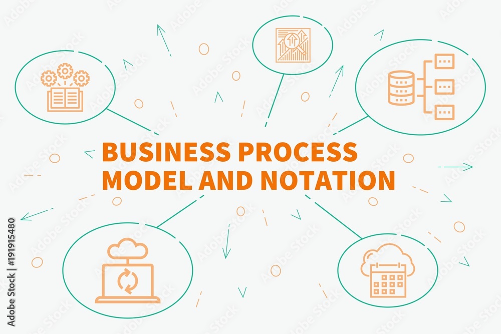 Ταπετσαρία Conceptual business illustration with the words business process model and notat